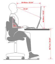 Figura representativa da posição e distâncias corretas que uma pessoa deve estar ao usar um computador